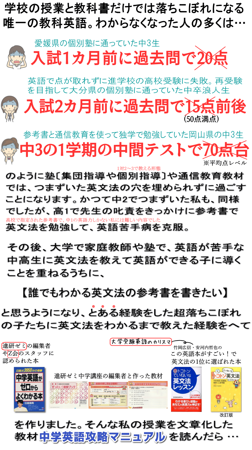 新中学英語攻略マニュアル