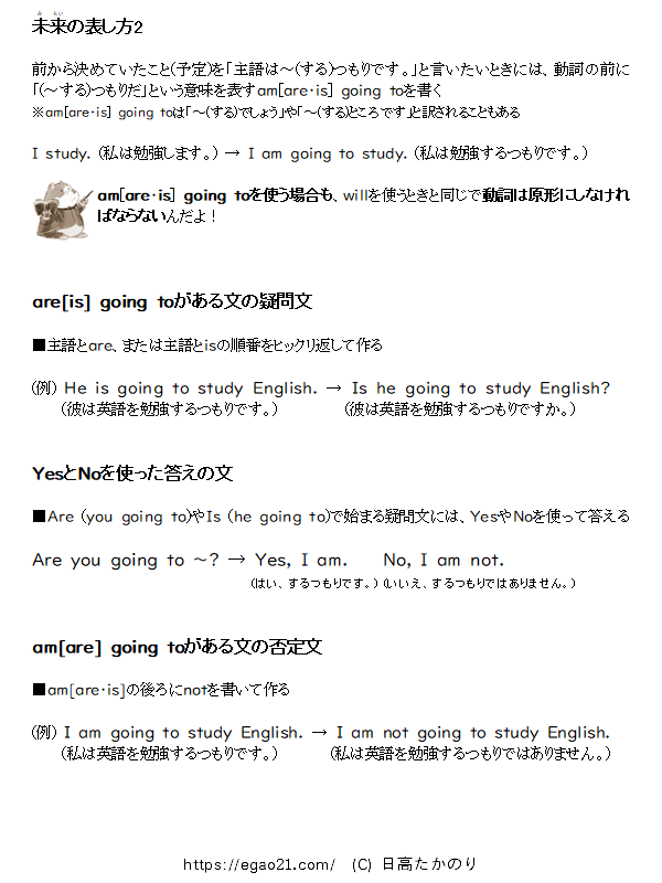 未来の表し方(be going to)