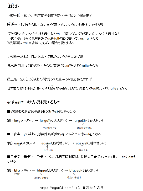 比較(1) 原級、比較級、最上級(-er、estのつけ方)