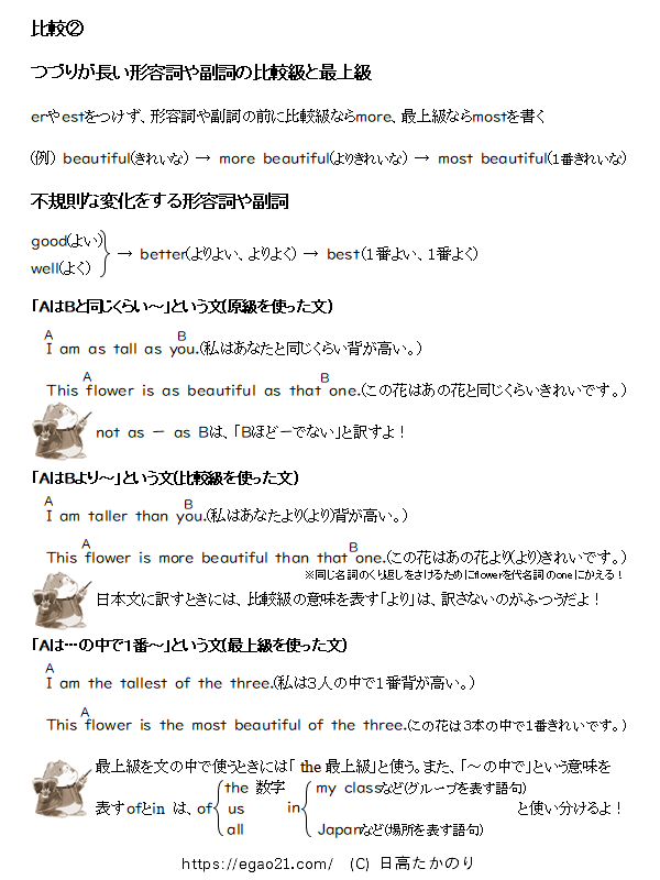 比較(2) つづりが長い形容詞や副詞の比較級、最上級と不規則な変化をするもの