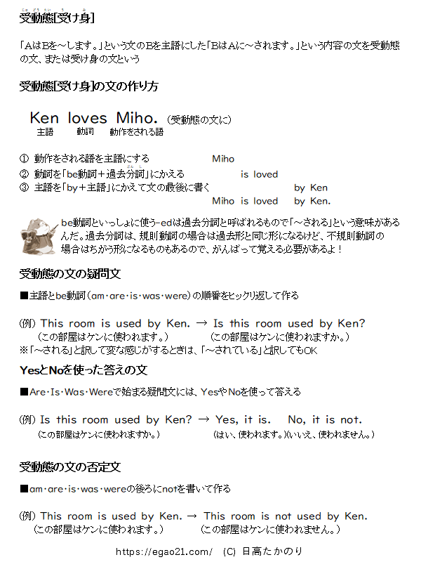 受動態[受け身]の文
