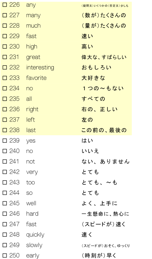 重要中学英単語(１年生編-動詞③、形容詞、副詞）