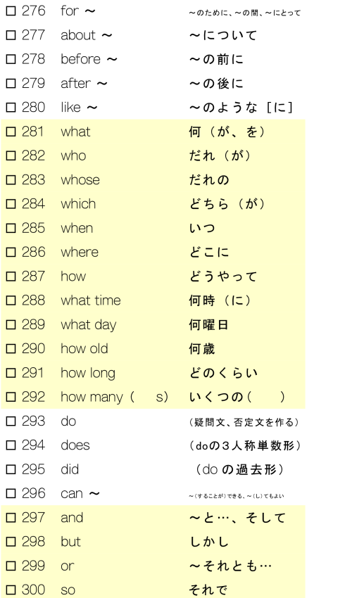 重要中学英単語(１年生編-副詞②、冠詞、前置詞、疑問詞、助動詞、接続詞）