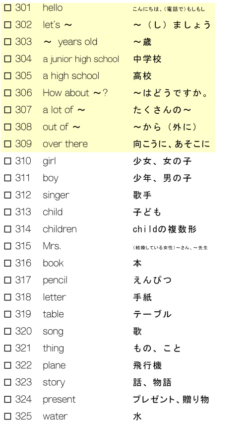 重要中学英単語(１年生編-その他・２年生編-名詞、代名詞、動詞）
