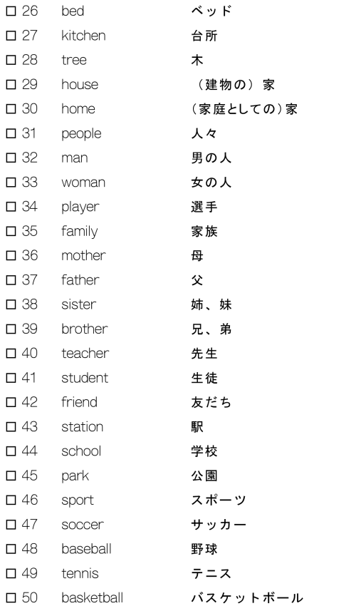重要中学英単語(１年生編-名詞）
