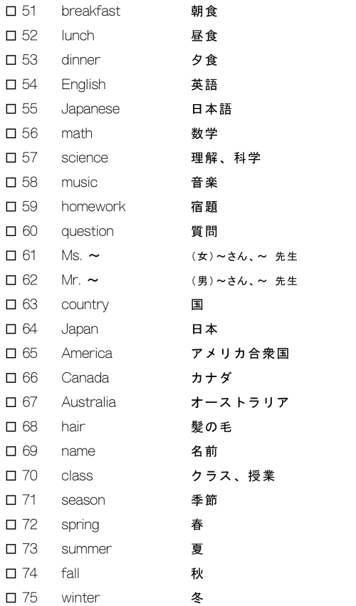重要中学英単語(１年生編-名詞②）