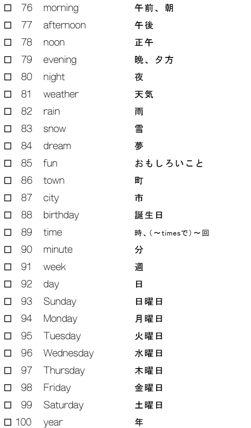 重要中学英単語(１年生編-名詞②）
