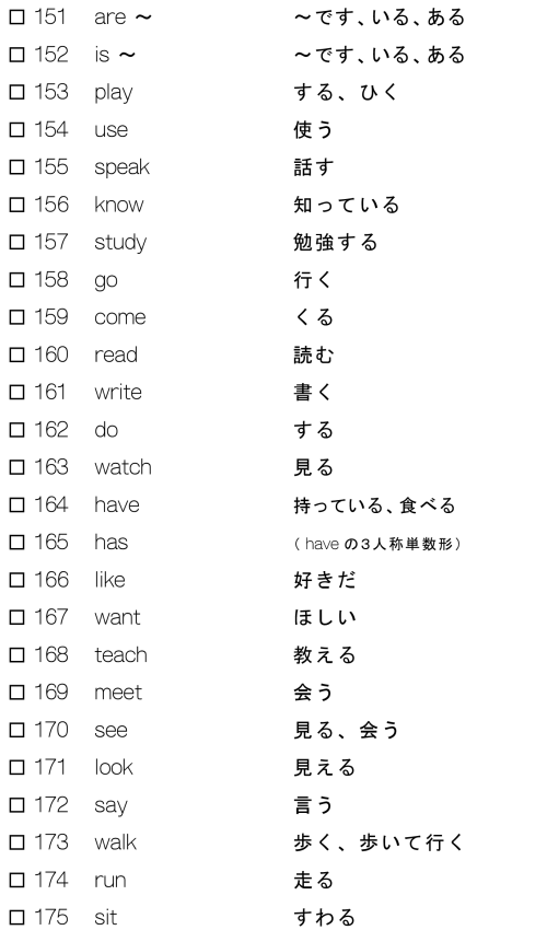 重要中学英単語(１年生編-動詞②）