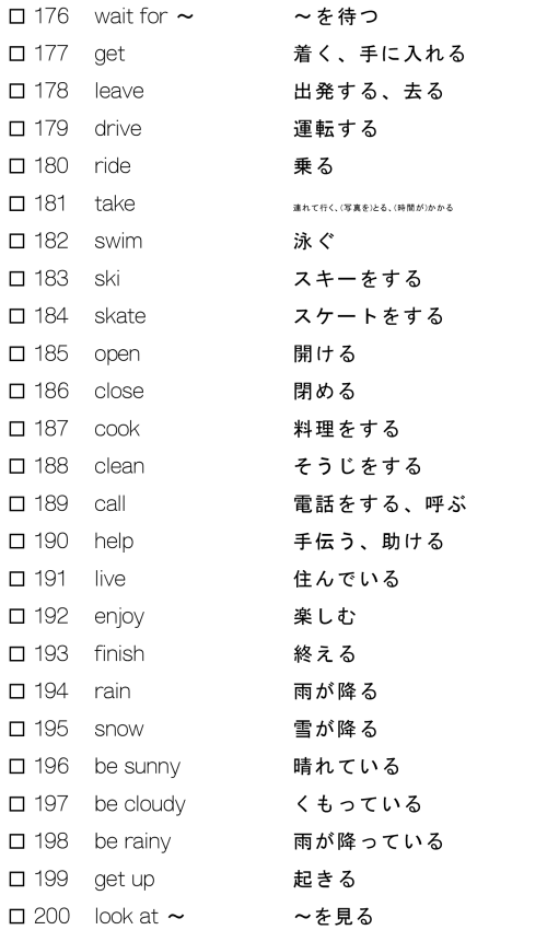 重要中学英単語(１年生編-動詞②）