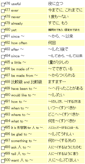 重要中学英単語(２年生編-その他②・３年生編-名詞、動詞、形容詞、副詞、前置詞、疑問詞、接続詞、その他）
