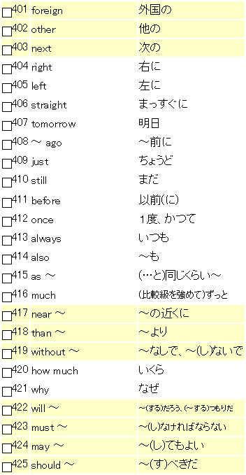 重要中学英単語(２年生編-形容詞②、副詞、前置詞、疑問詞、助動詞、接続詞、その他）